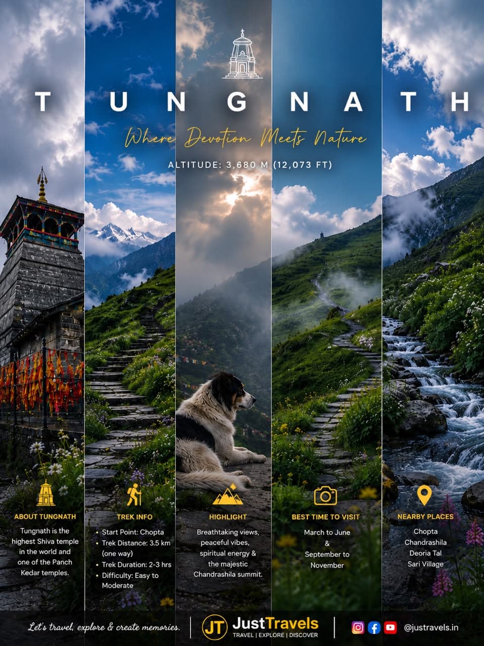 THE SPIRITUAL JOURNEY TO TUNGNATH WITH JUSTRAVELS