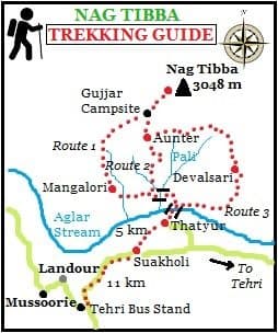 NAG TIBBA TREK - Main
